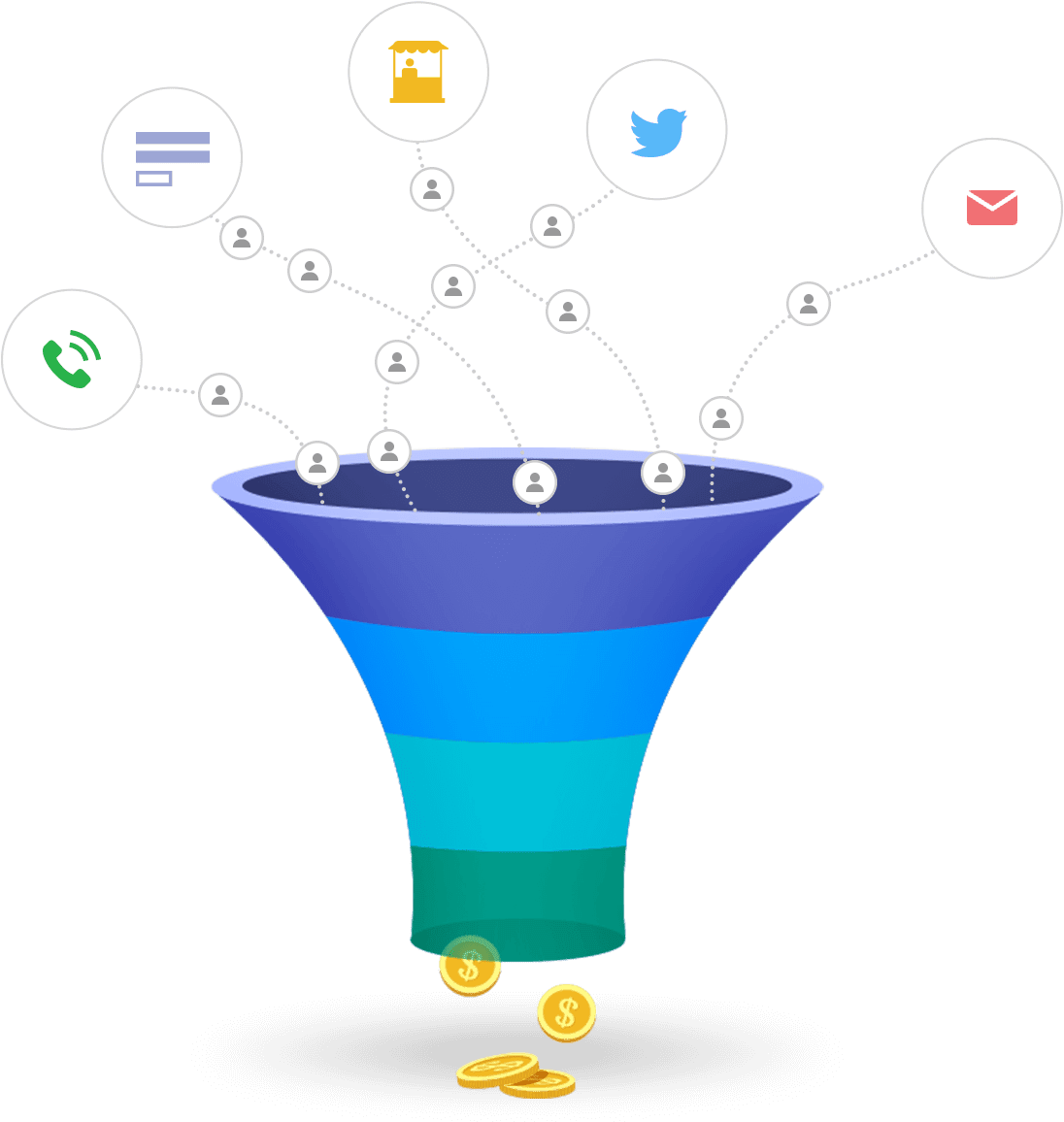 Zoho CRM voted best lead management software for 2018!